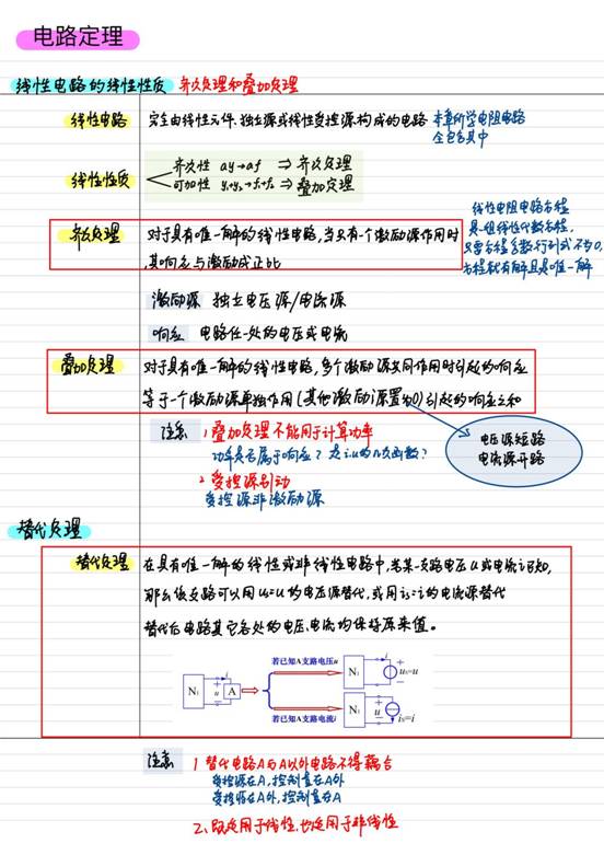 第二章电阻电路分析-03